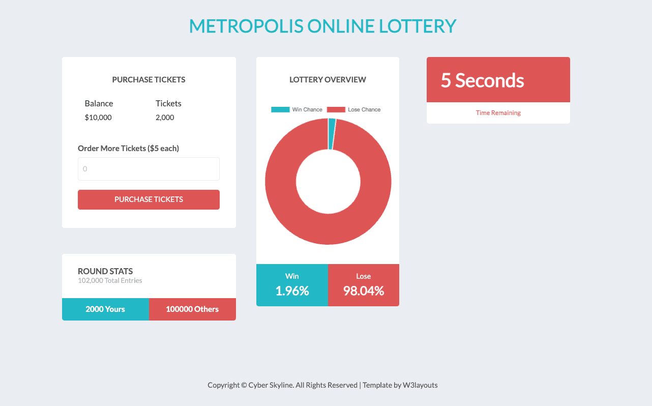 Homepage of the lottery page
