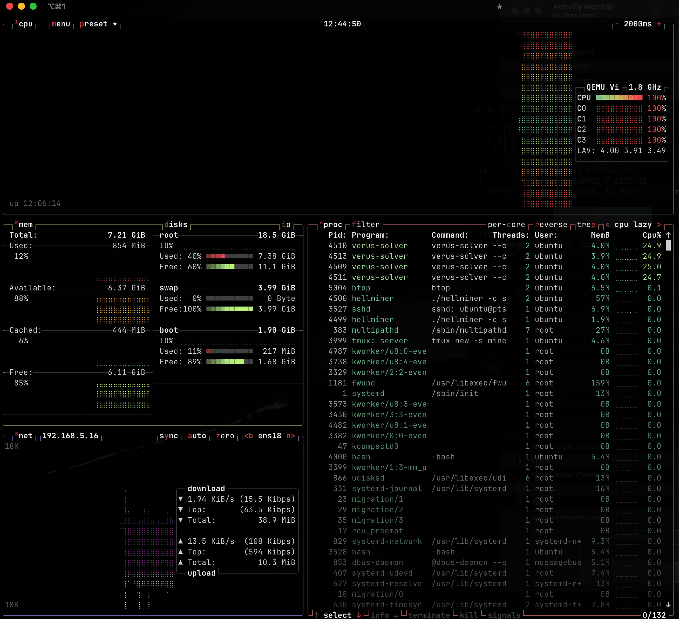 btop Image showing the btop command output