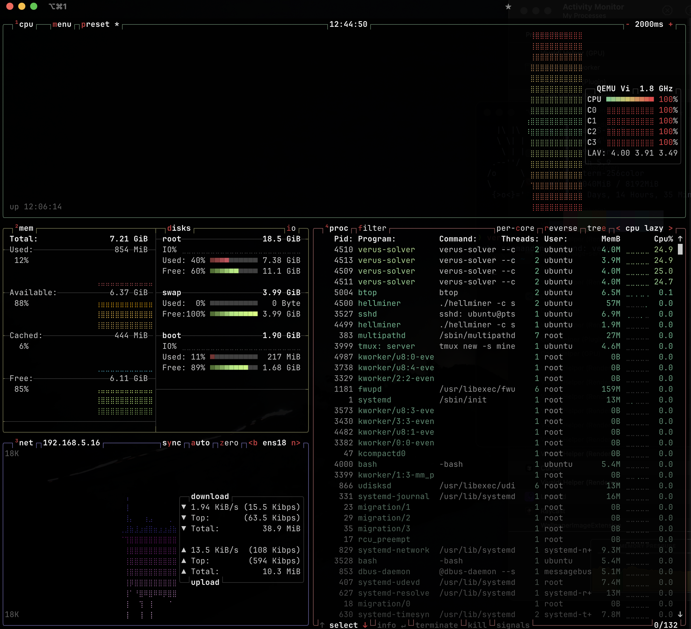 btop Image showing the btop command output